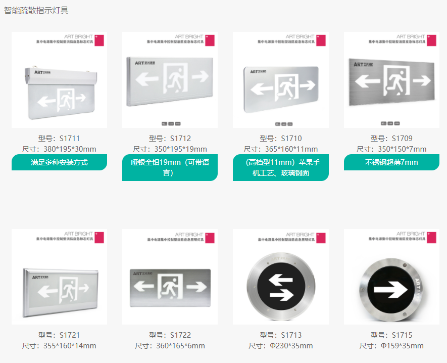 藝光GB51309-2018標(biāo)準(zhǔn)A型消防應(yīng)急燈具，智能疏散系統(tǒng)